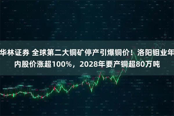华林证券 全球第二大铜矿停产引爆铜价!洛阳钼业年内股价涨超100%,2028年要产铜超80万吨
