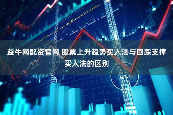 益牛网配资官网 股票上升趋势买入法与回踩支撑买入法的区别